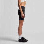 AS Colour Wo's Active Bike Shorts 4621 – Side